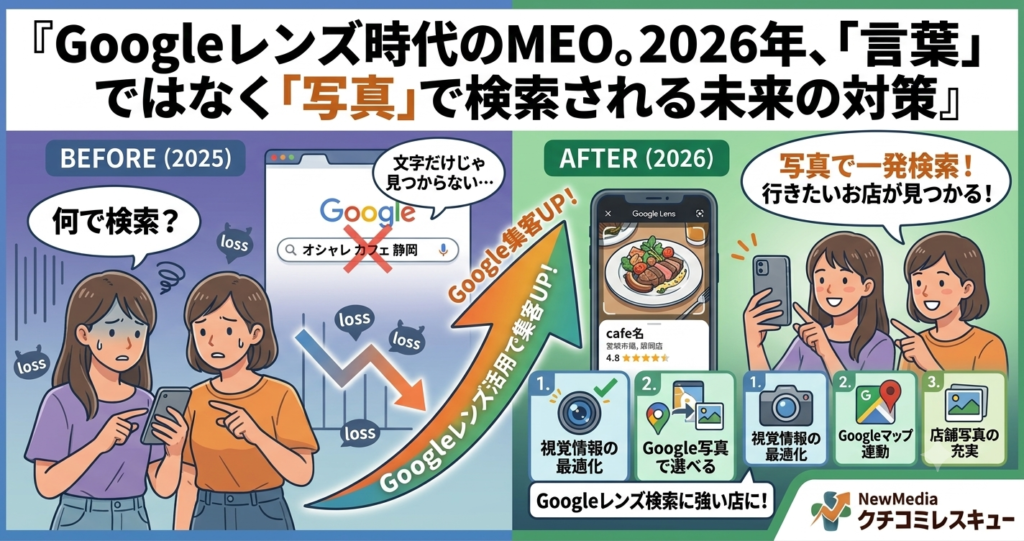 Googleレンズ時代のMEO。2026年、「言葉」ではなく「写真」で検索される未来の対策