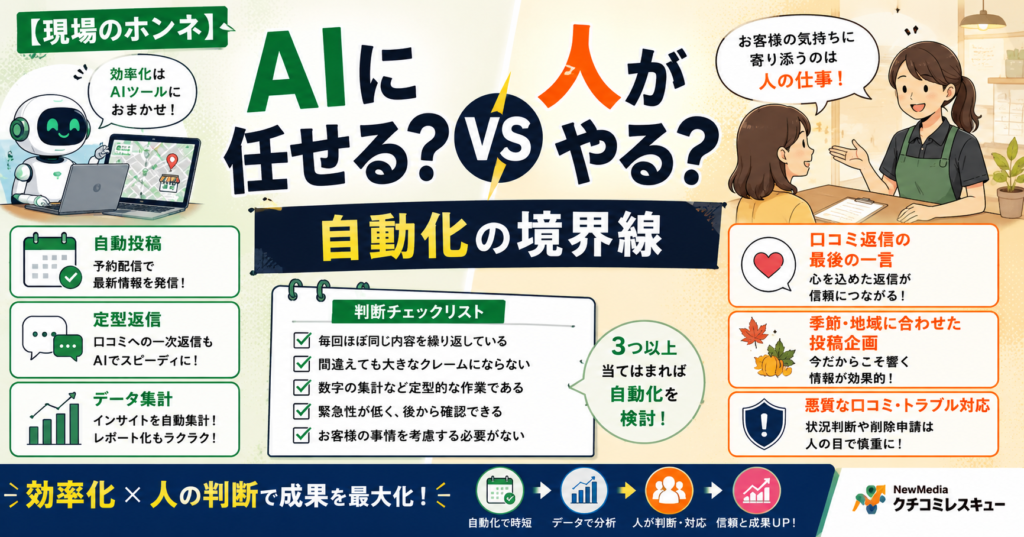 【現場のホンネ】自動運用ツールに任せていい業務、人がやるべき業務の境界線